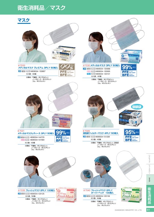 2021特集 川西工業 感染症対策キット サイズフリー 5種 #7023 1パック(#7023) 通販