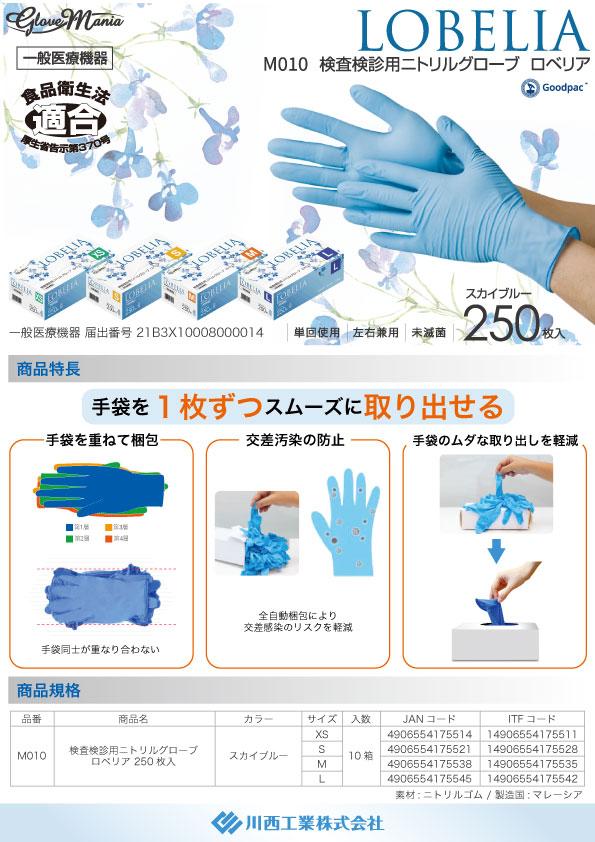 News&Topcis｜手袋など作業用品、食品関連、医療関連のアイテムは川西